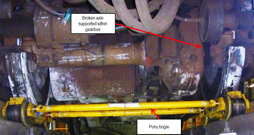 Figure 5: Axle supported by pony bogie after recovery